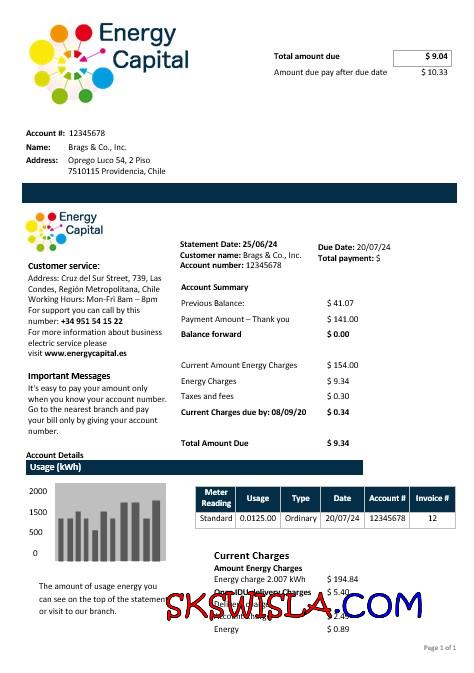 Albania Albanian Power Corporation